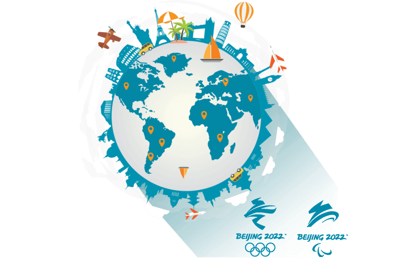 在海外连接到中国的vpn - ROUTECN